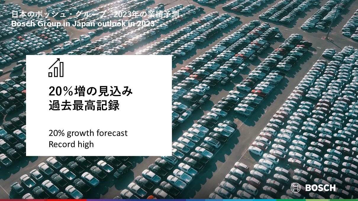 Bosch at Japan Mobility Show 2023