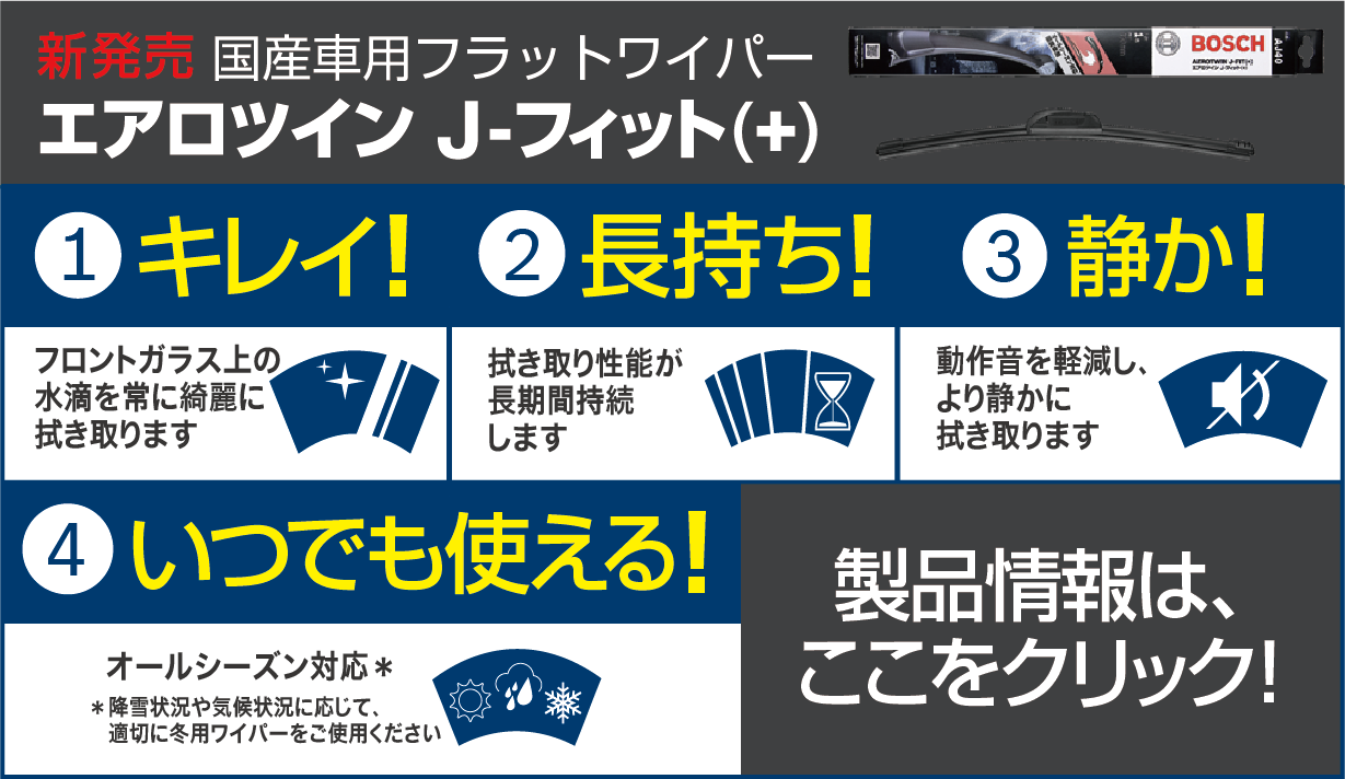 【受注生産品】 3008 プジョー 2008-2016  ごつく 12 ため第一世代ワイパー ウィッグ・エクステ