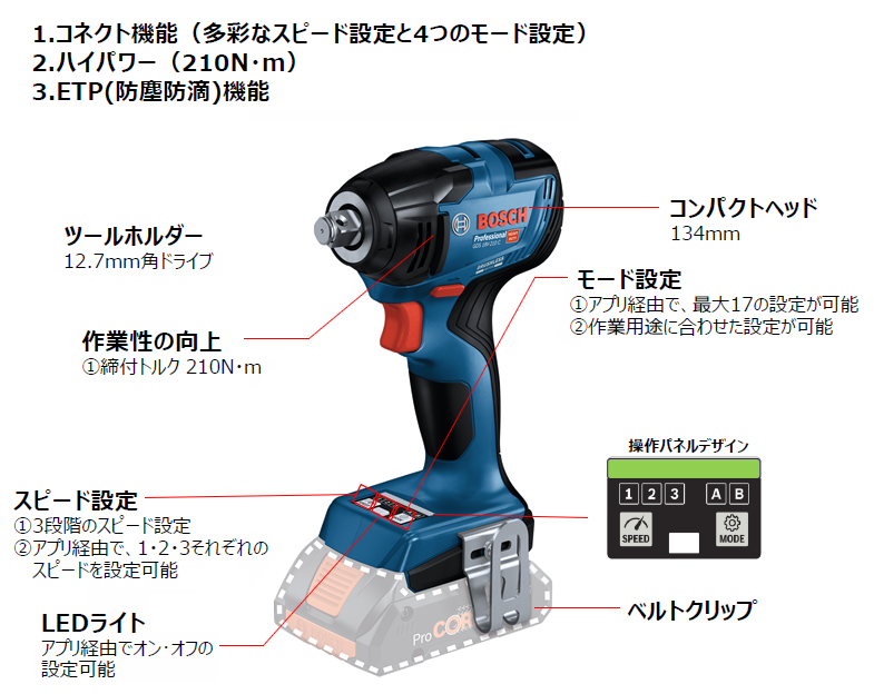 未使用　ボッシュ  インパクトドライバー GDR18V-200C 本体のみ