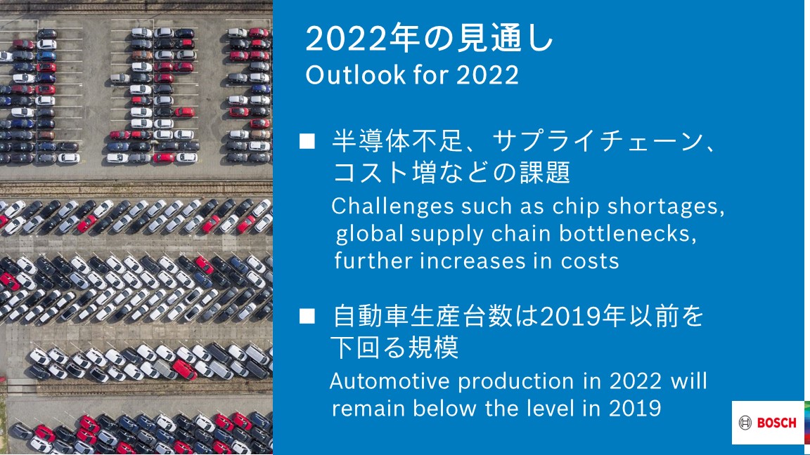 2022年 ボッシュ・グループ年次記者会見