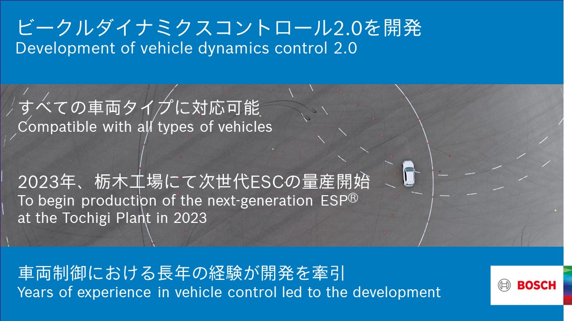 2022年 ボッシュ・グループ年次記者会見
