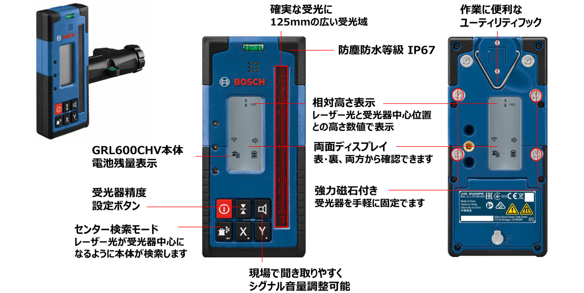 ローテティングレーザー GRL 600CHV