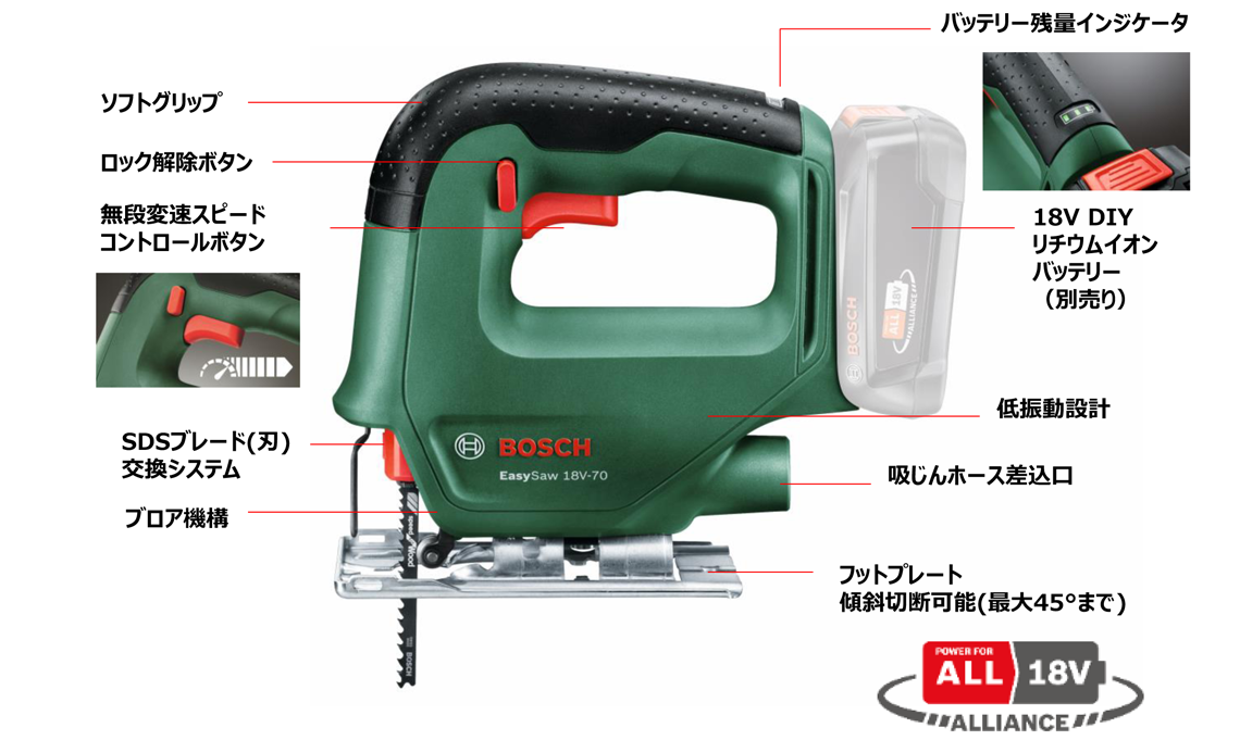コードレスジグソー「ESAW 118H(本体のみ)」