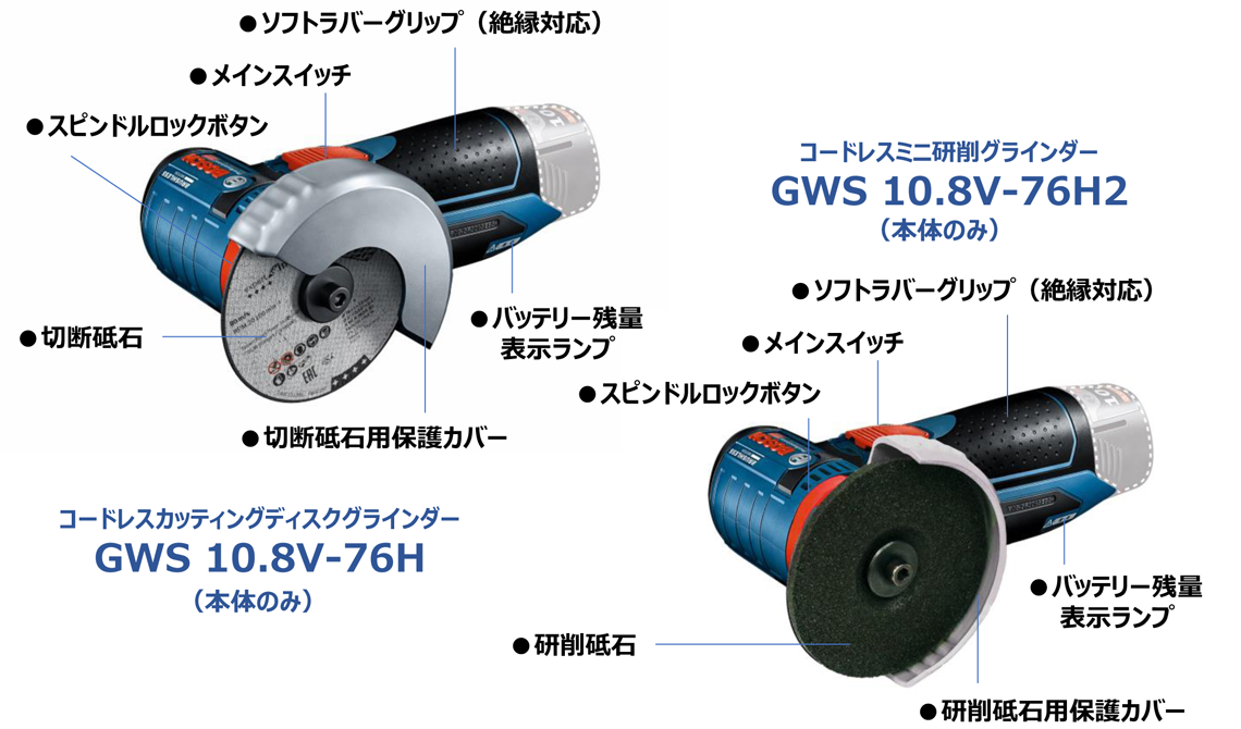 ボッシュ コードレスミニ研削グラインダー 本体のみ 180×85×105mm ブルー GWS10.8V-76H2 1台
