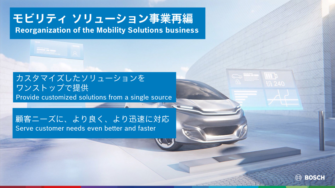 Bosch Japan Annual Press Conference 2023