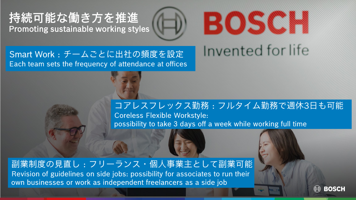 Bosch Japan Annual Press Conference 2023