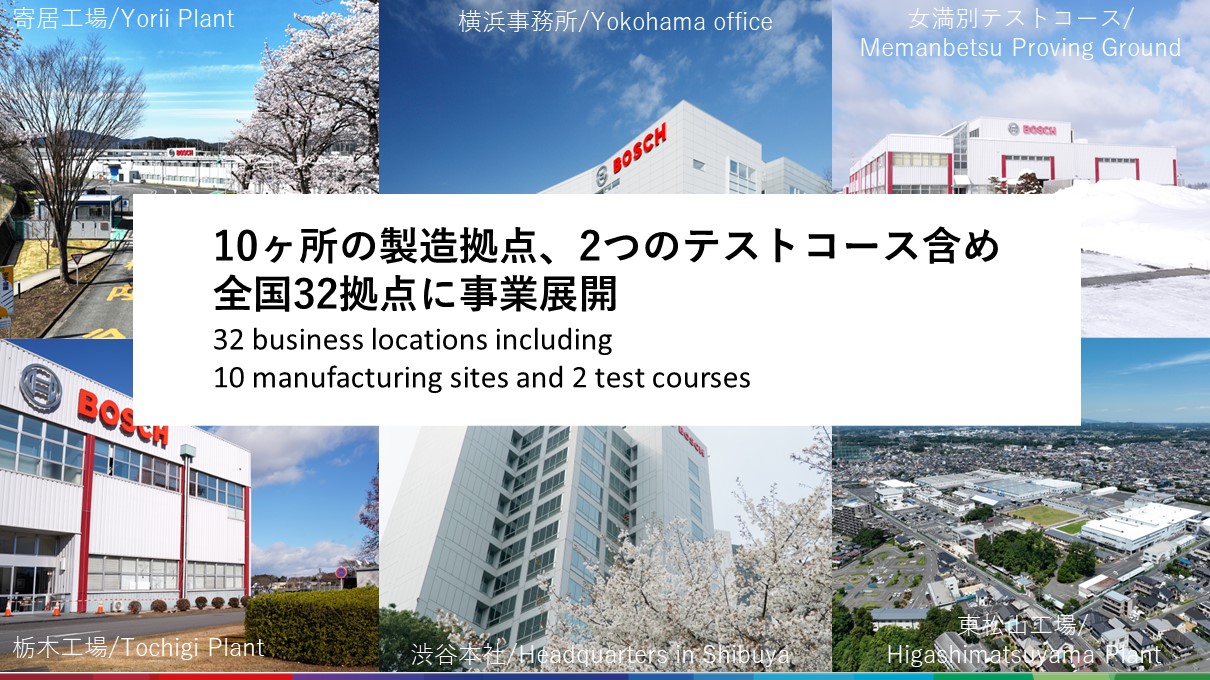 JAPAN MOBILITY SHOW 2023