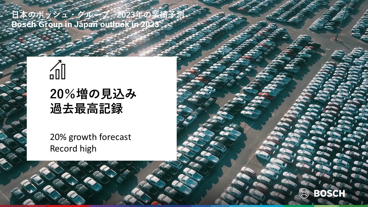 JAPAN MOBILITY SHOW 2023