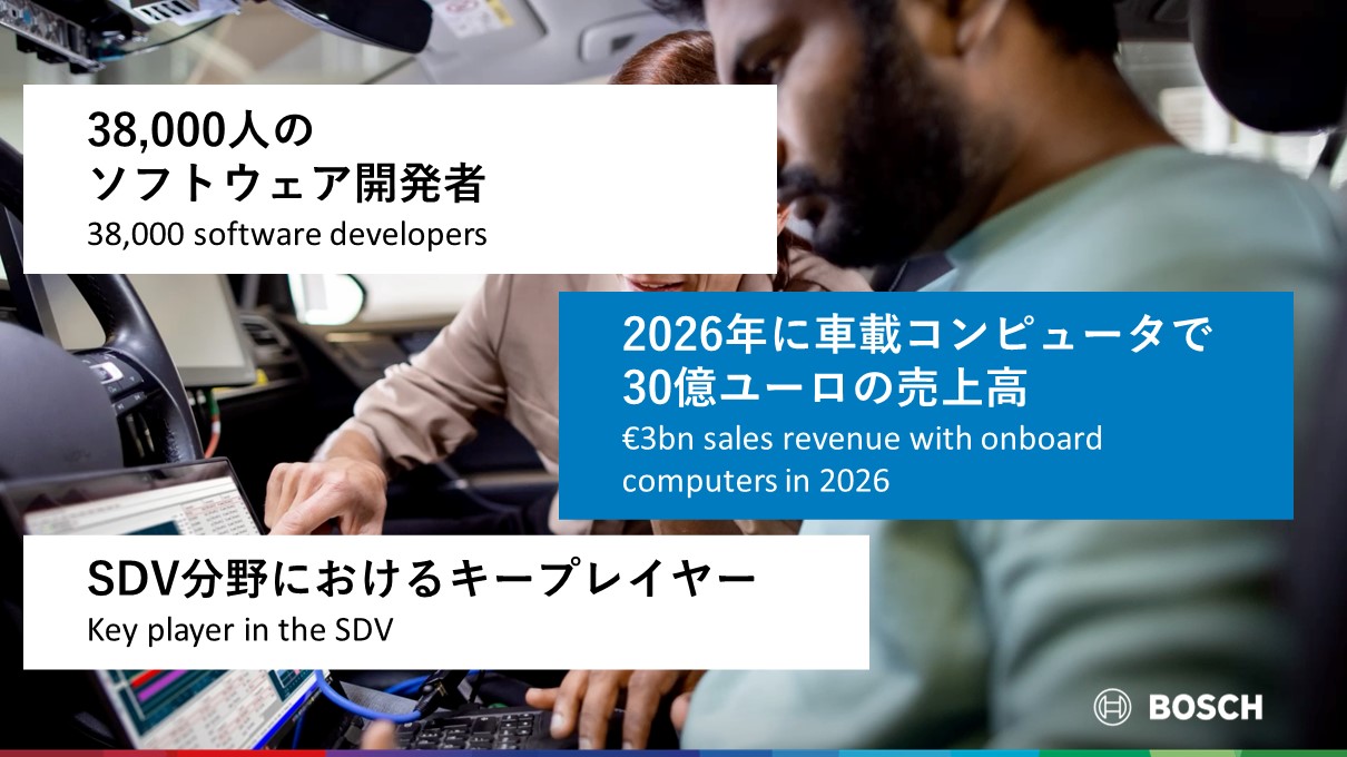 Bosch at Japan Mobility Show 2023