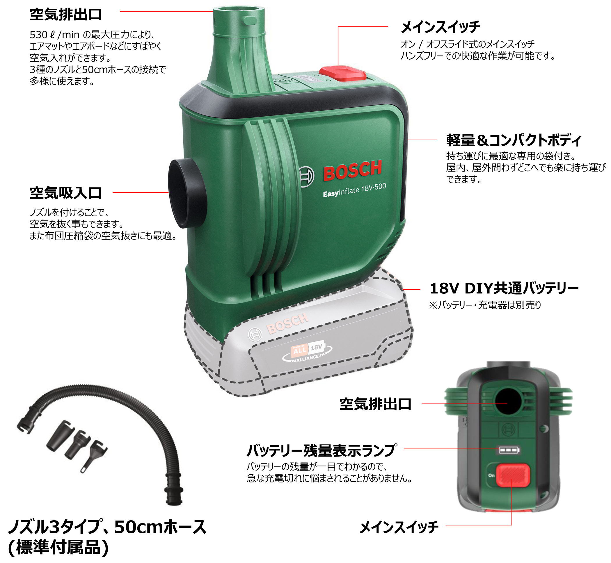コードレスエアポンプ EIF 18V-500H(本体のみ)の特徴