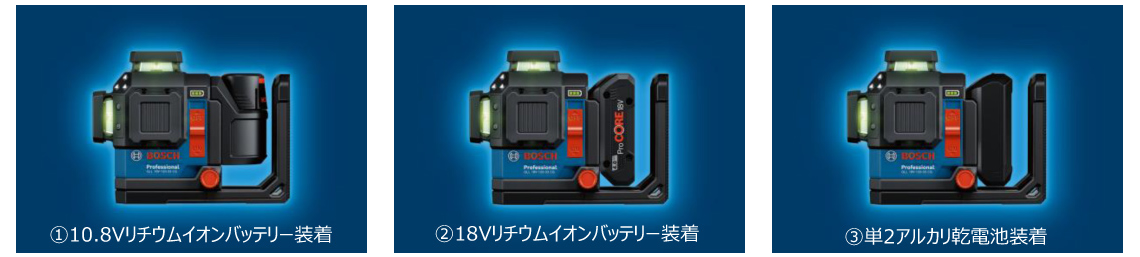 レーザー墨出し器「GLL 18V-120-33CG(本体のみ)」の特徴