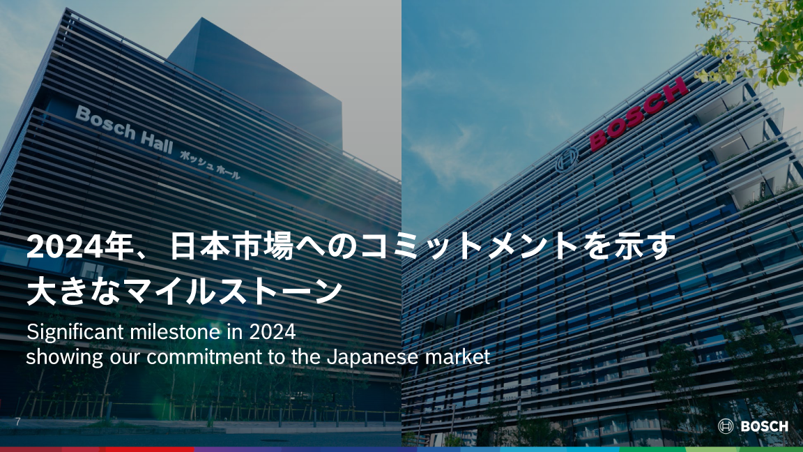 2025年 日本のボッシュ・グループ年次記者会見