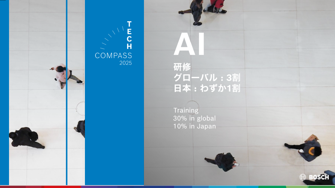 2025年 日本のボッシュ・グループ年次記者会見