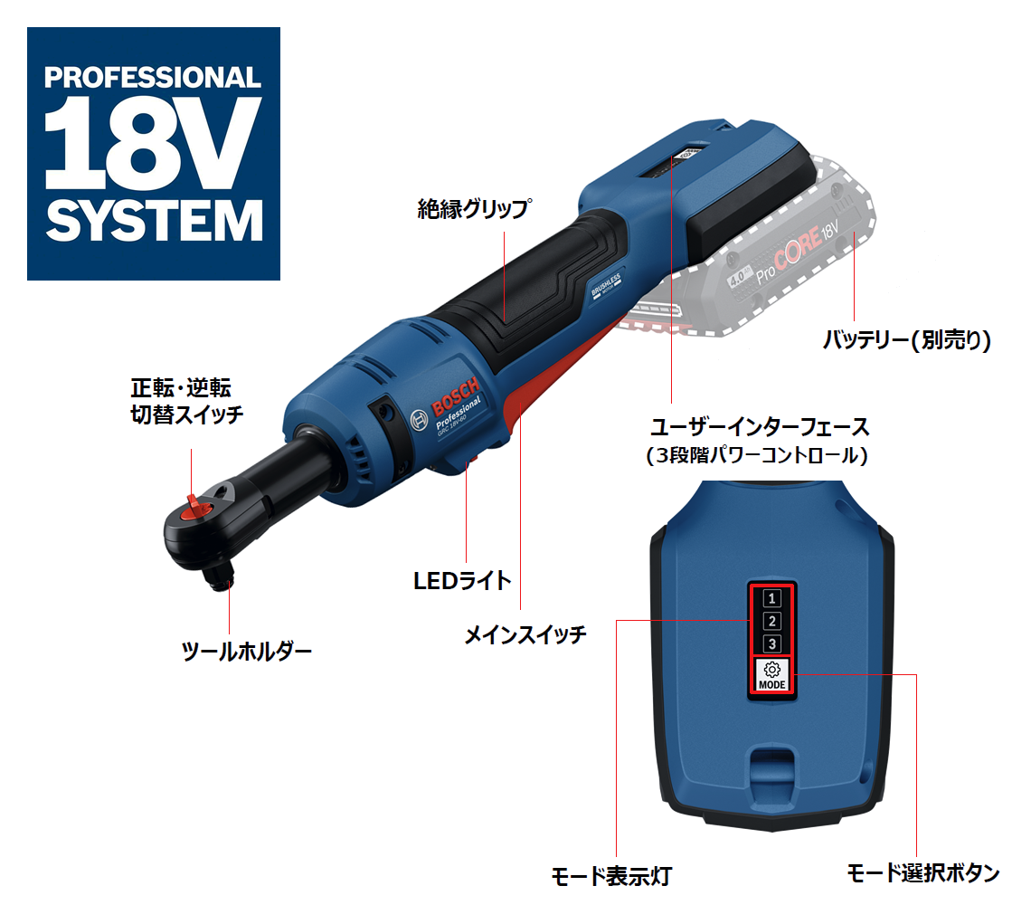 コードレスラチェットレンチ「GRC 18V-60（本体のみ）」の特徴