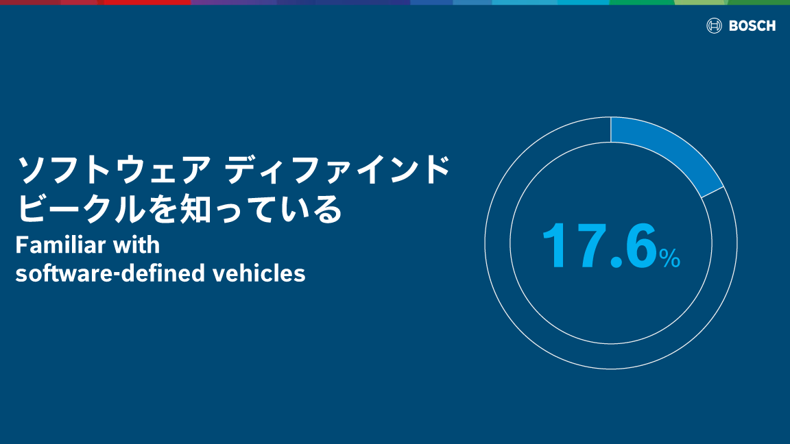 Japan Mobility Show 2025