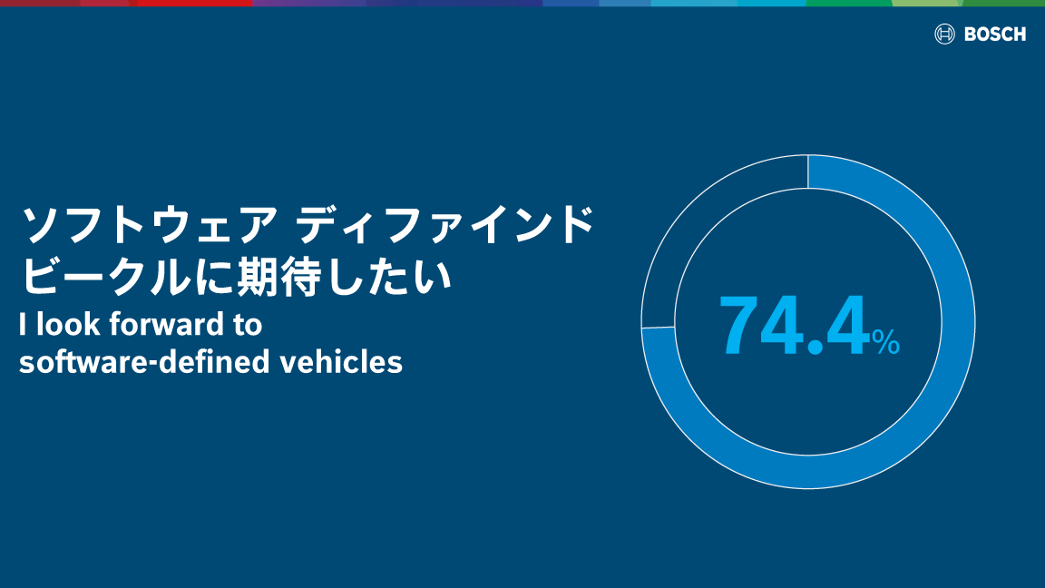 Japan Mobility Show 2025