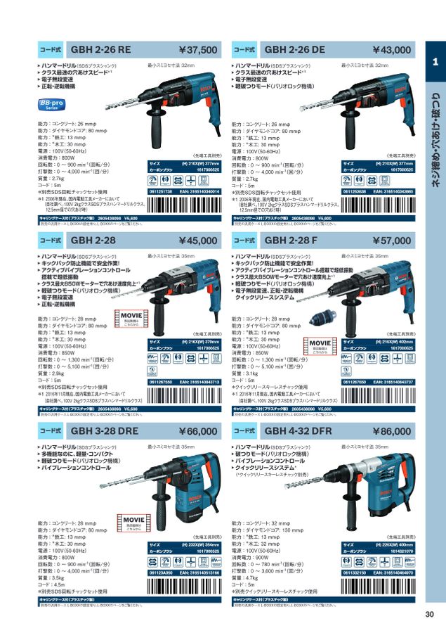 BOSCH総合カタログ2022_2023 BOSCH総合カタログ2022_2023