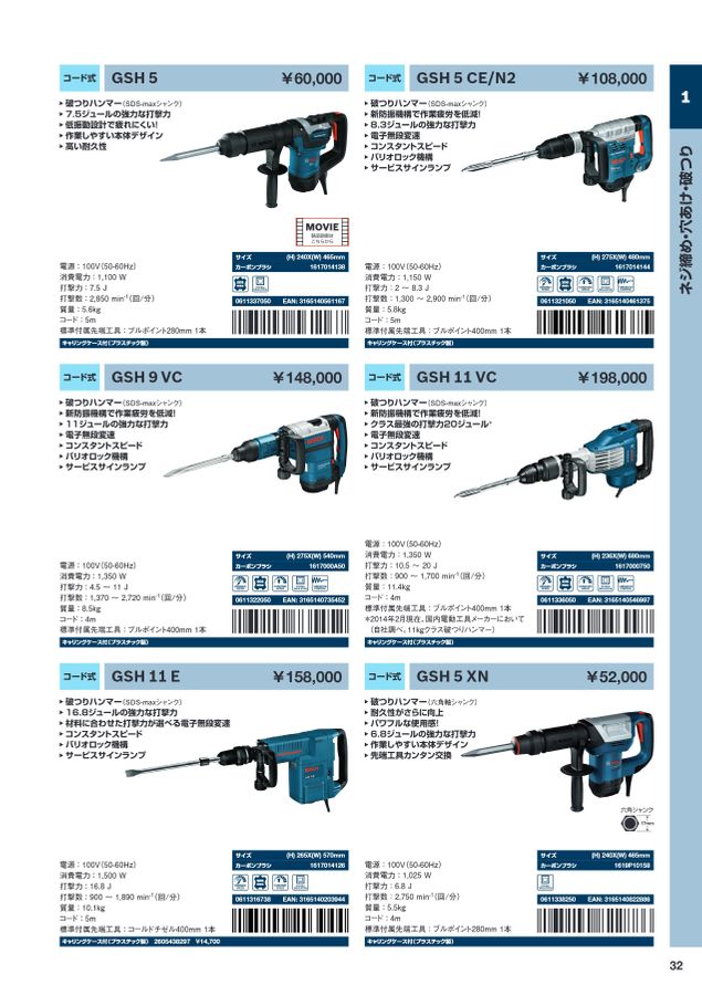 BOSCH総合カタログ2022_2023