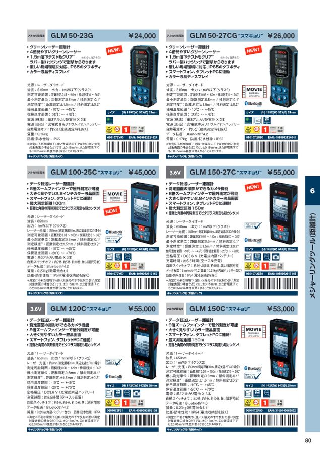 BOSCH総合カタログ2022_2023 BOSCH総合カタログ2022_2023