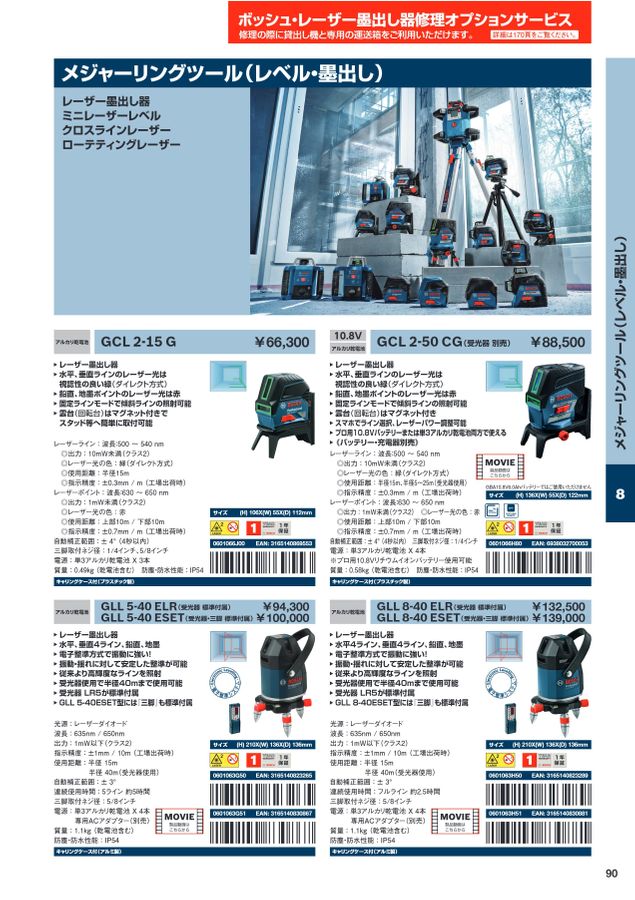 BOSCH総合カタログ2022_2023