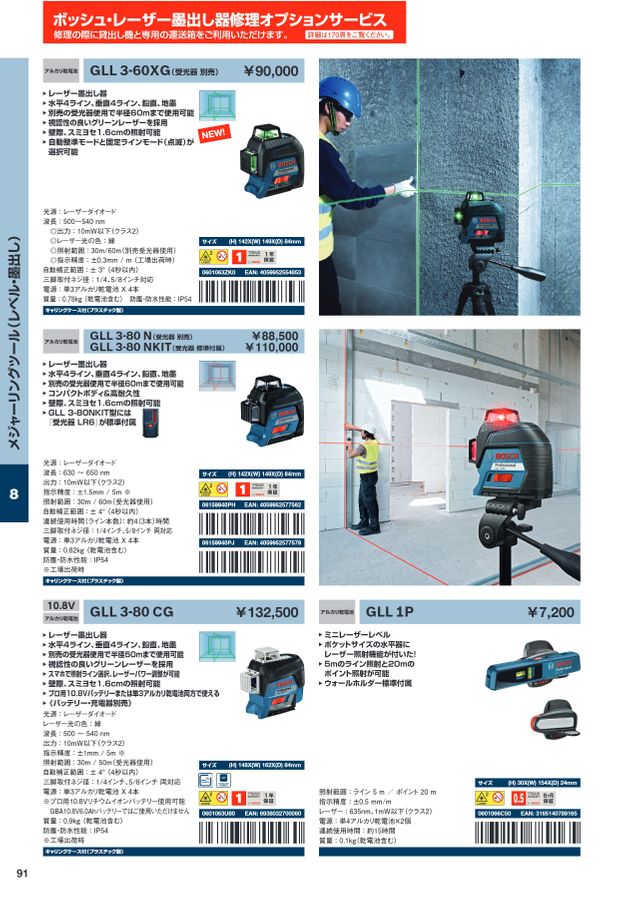 BOSCH総合カタログ2022_2023