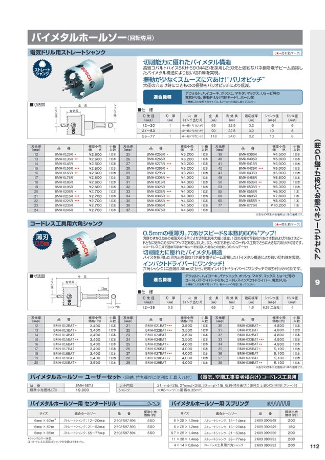 BOSCH総合カタログ2022_2023