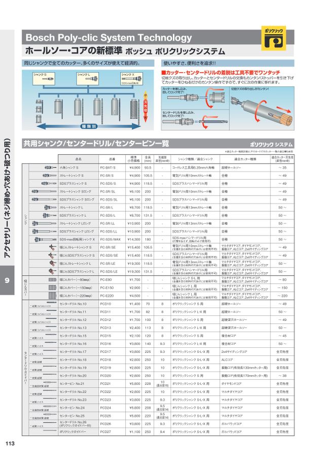 BOSCH総合カタログ2022_2023