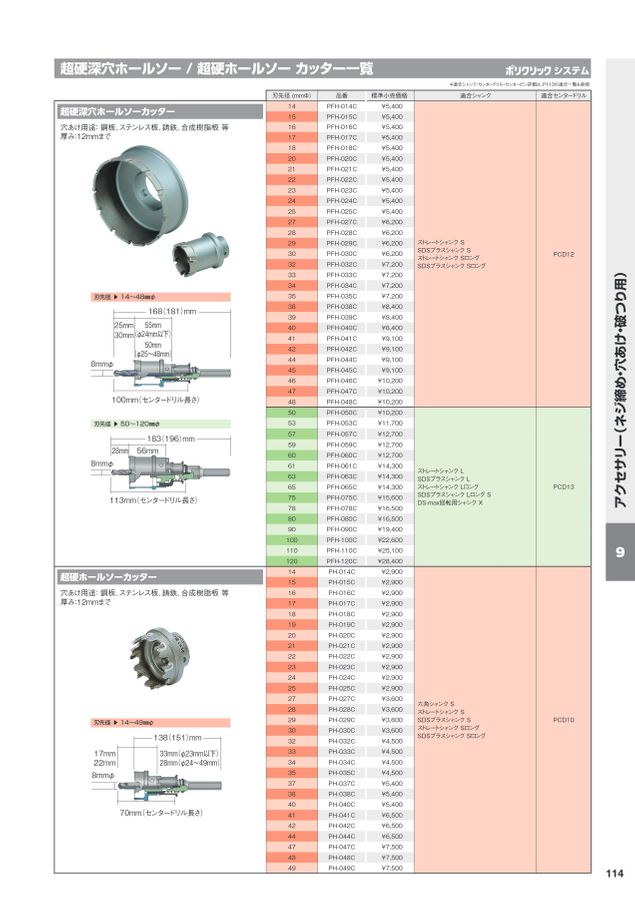 BOSCH総合カタログ2022_2023