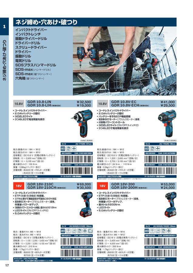 BOSCH総合カタログ2023_2024 BOSCH総合カタログ2023_2024
