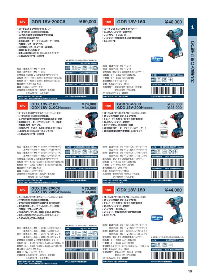 BOSCH総合カタログ2023_2024 BOSCH総合カタログ2023_2024