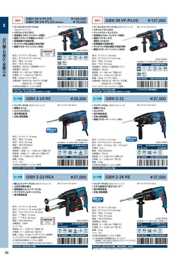 BOSCH総合カタログ2023_2024