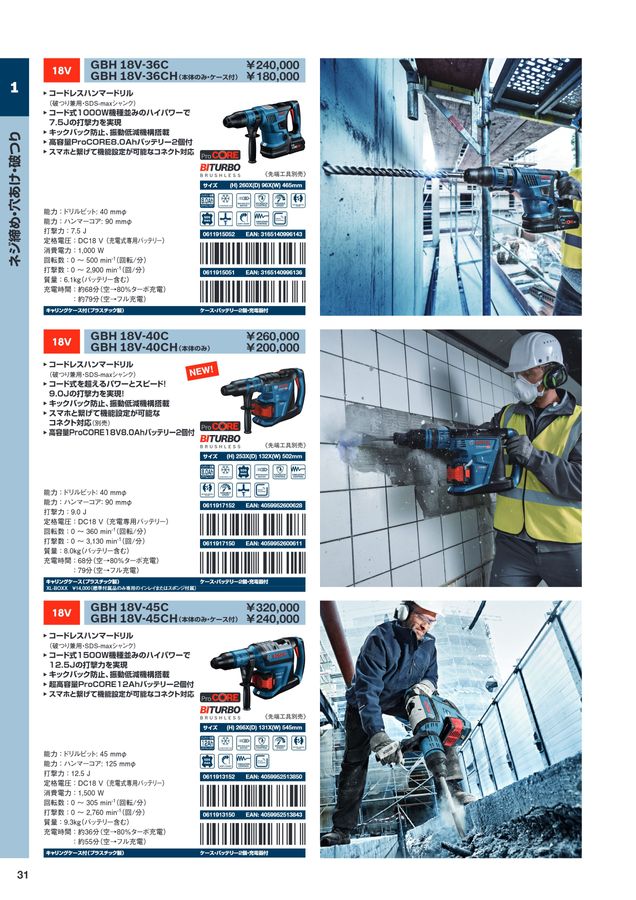 BOSCH総合カタログ2023_2024
