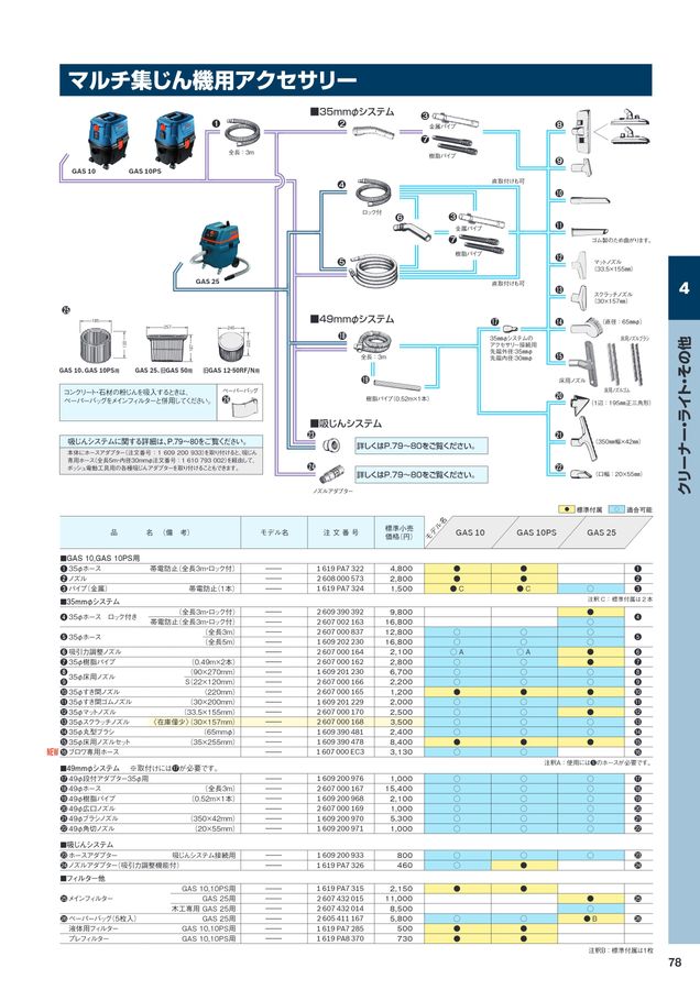 BOSCH総合カタログ2023_2024