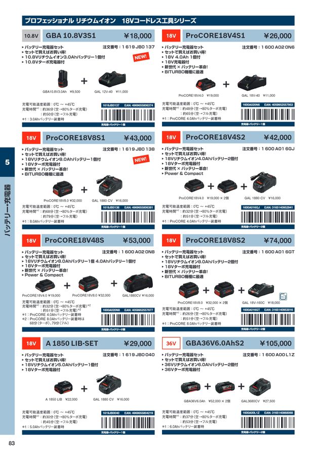 Amazon.co.jp: 【整備済み品】Dynabook G83 ノートパソコン/高