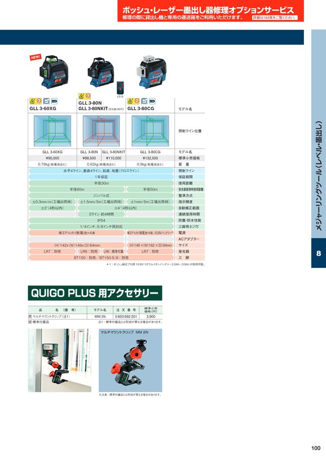 BOSCH総合カタログ2023_2024 BOSCH総合カタログ2023_2024