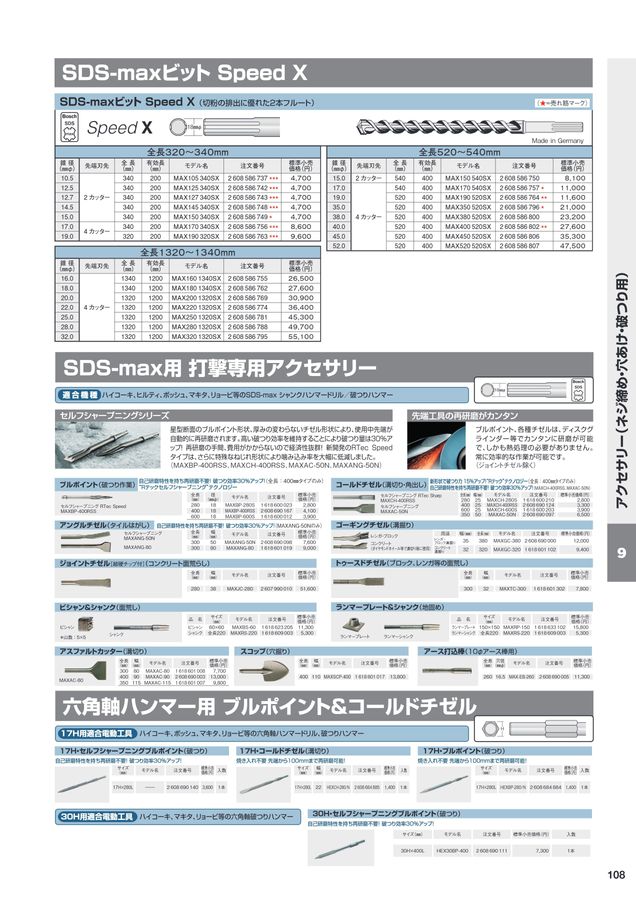 BOSCH総合カタログ2023_2024