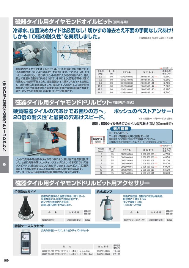 BOSCH総合カタログ2023_2024 BOSCH総合カタログ2023_2024