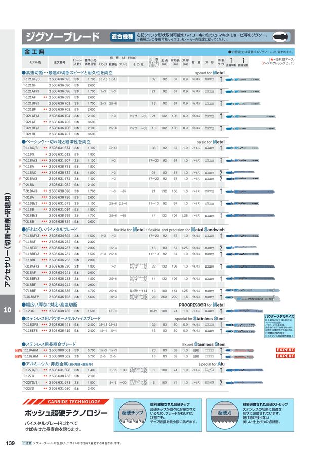 BOSCH総合カタログ2023_2024