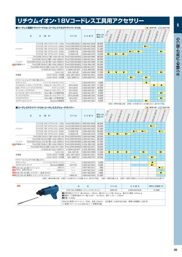 BOSCH総合カタログ2023-2024 11月改訂 BOSCH総合カタログ2023-2024 11月改訂