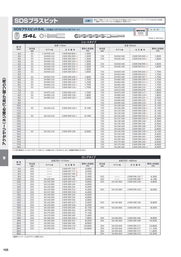 BOSCH総合カタログ2023-2024 11月改訂