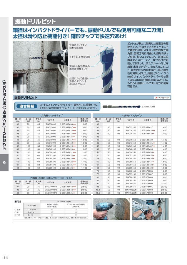 BOSCH総合カタログ2023-2024 11月改訂 BOSCH総合カタログ2023-2024 11月改訂