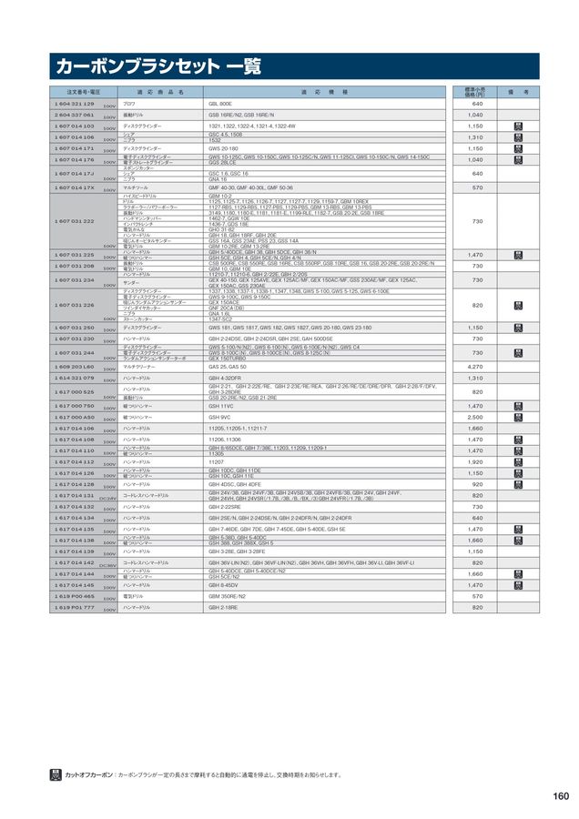BOSCH ボッシュ 背ロゴ ワークジャケット FREEサイズ