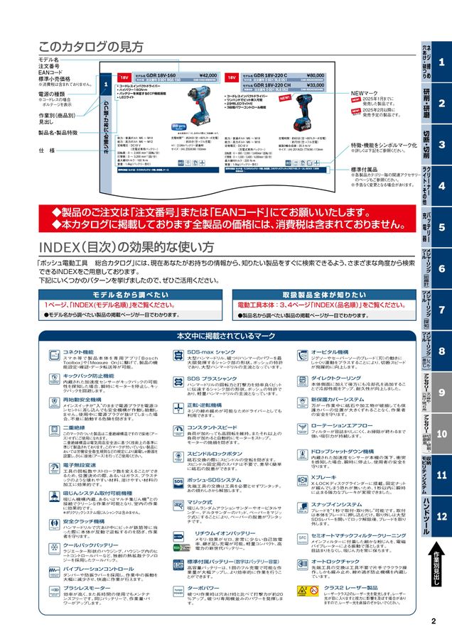 BOSCHプロ用製品カタログ2025