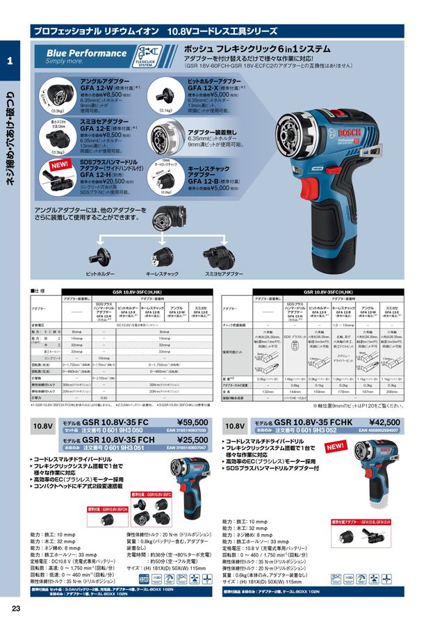BOSCHプロ用製品カタログ2025