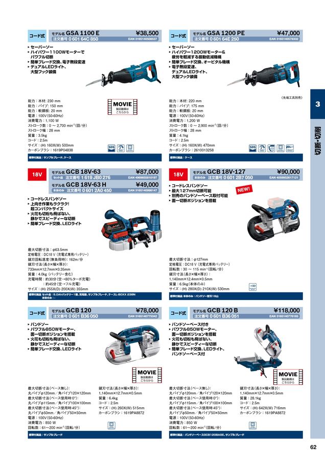 BOSCHプロ用製品カタログ2025