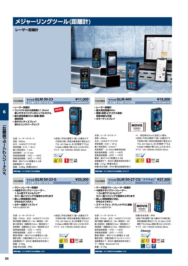 BOSCHプロ用製品カタログ2025