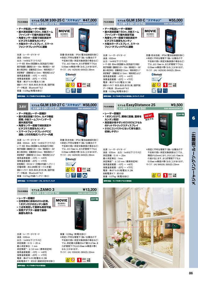 BOSCHプロ用製品カタログ2025