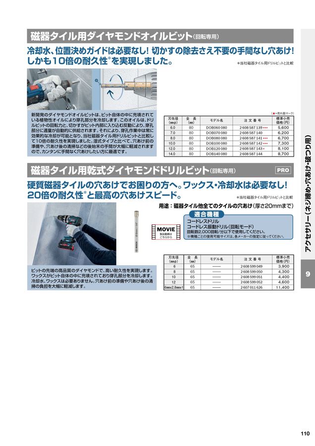 boss114専用ページ AUTO PRODUCE BOSS Official Website | Products | Automatic Down Shifter