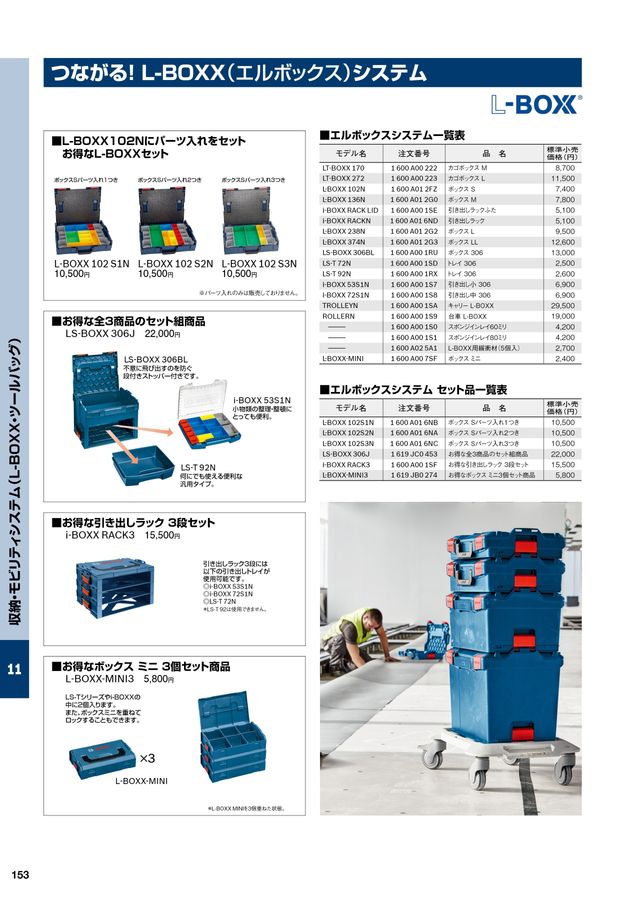 なつになります ボッシュ Reflectおまとめ BOSCHプロ用製品カタログ2025
