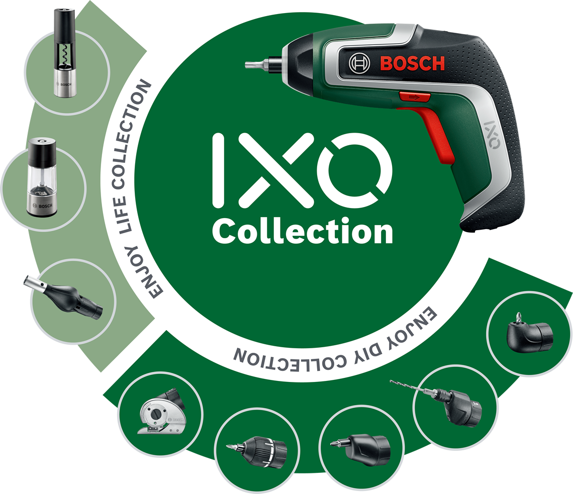 コードレスドライバー IXO（アイ・エックス・オー）7 | ボッシュ電動工具